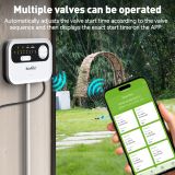 SMART WIFI IRRIGATION CONTROLLER