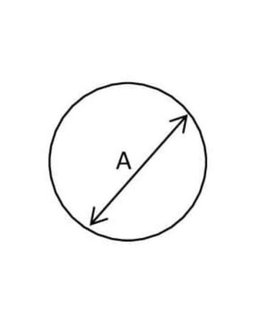 Gutter Round Offset 75mm 460mm