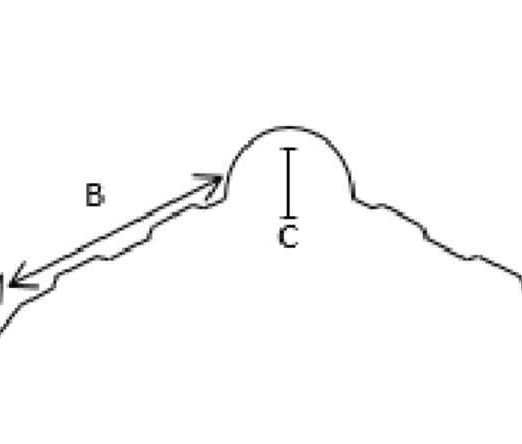 Rolltop Ridging 3.6m