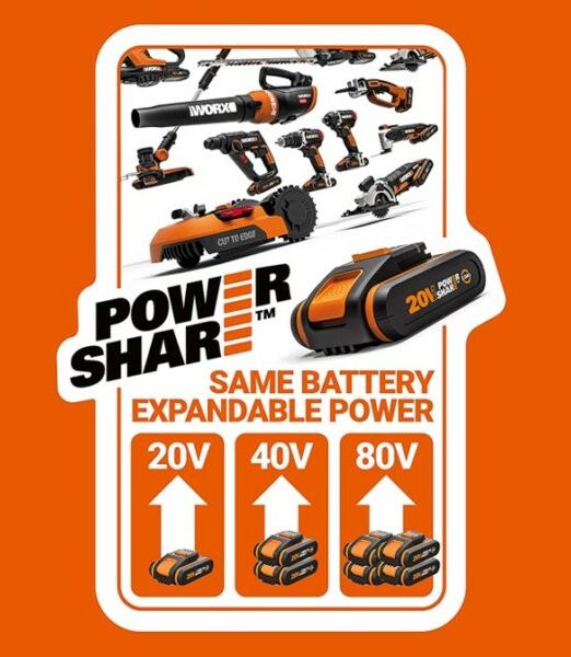 WORX POWERSHARE PRO Battery 5.0 AH 20V