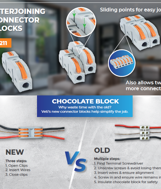 VETI CHOCOLATE BLOCK INTERJOINT LT-211 P/EACH