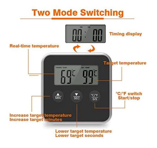 Firesmiths ALARM THERMOMETER